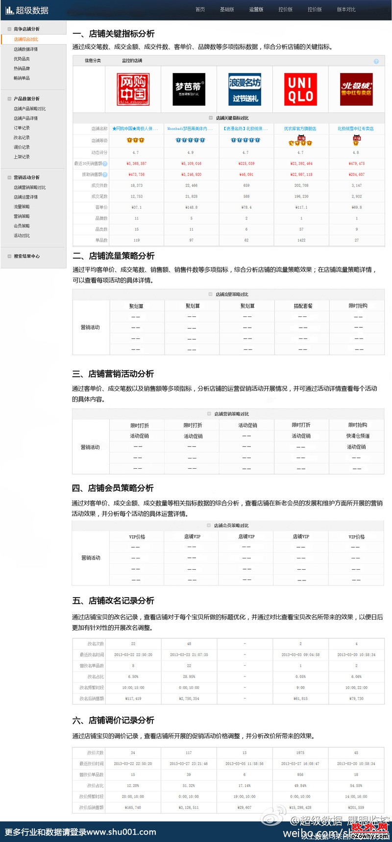 内衣行业的金冠店铺是如何练就的